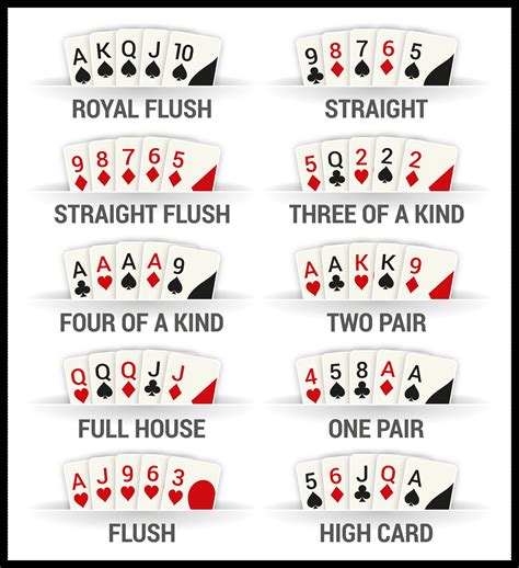 poker straight meaning r2fo